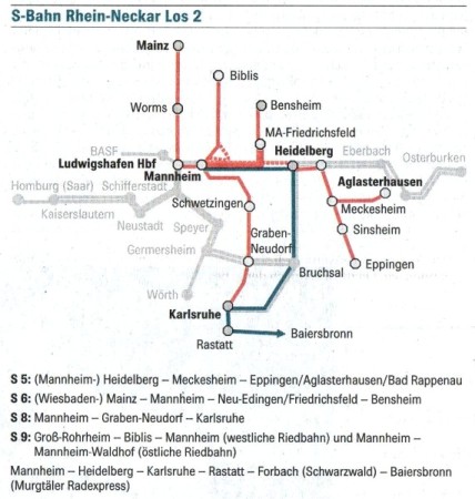 Skizze S-Bahn Stufe 2